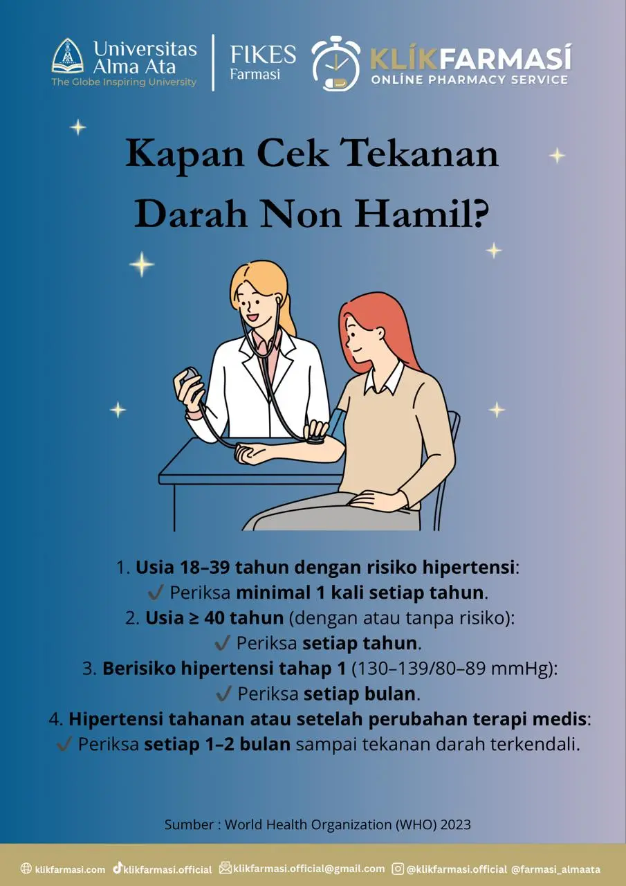 Kapan Cek Tekanan Darah Non Kehamilan? - Materi edukasi hipertensi untuk download