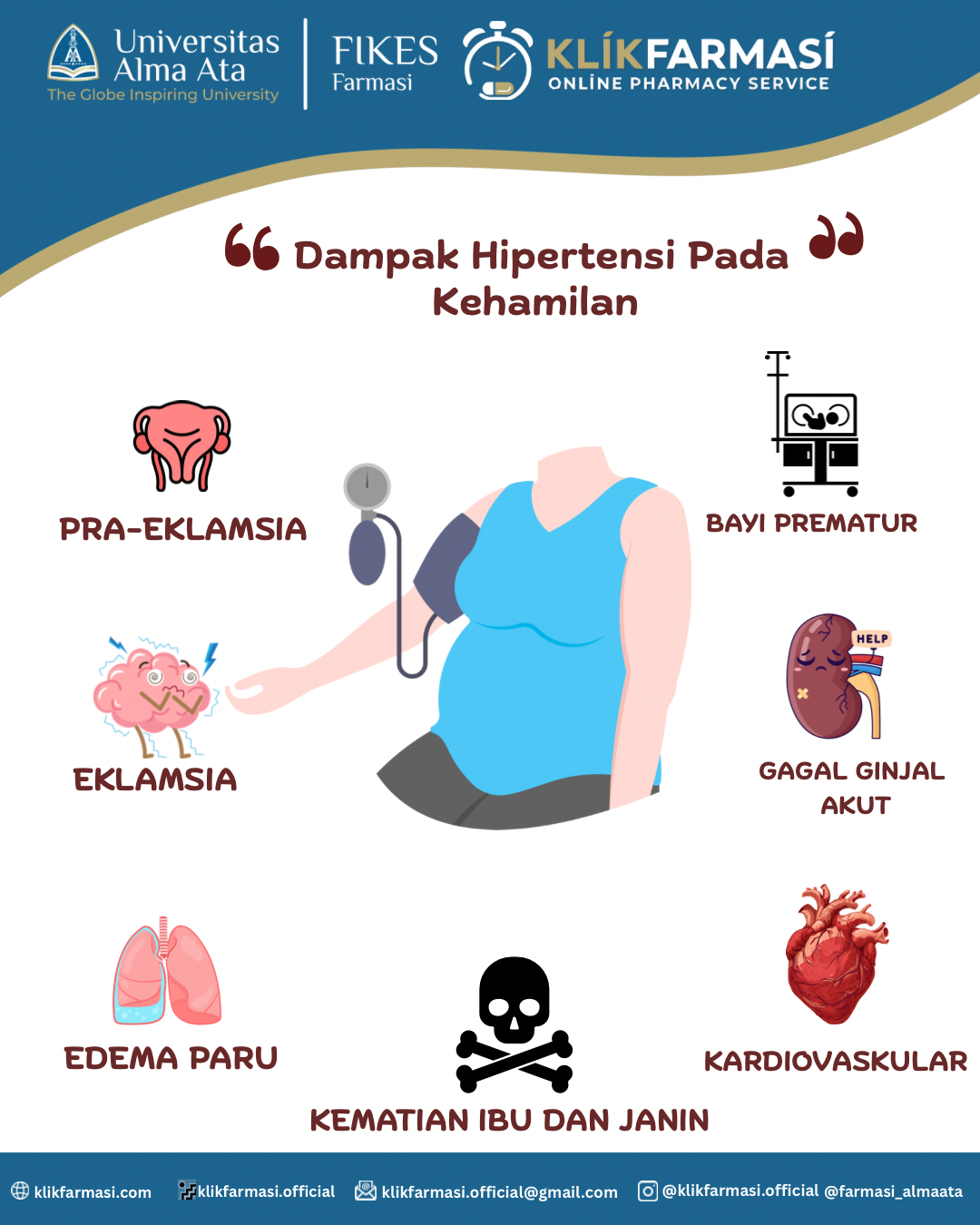 Dampak Hipertensi Pada Kehamilan